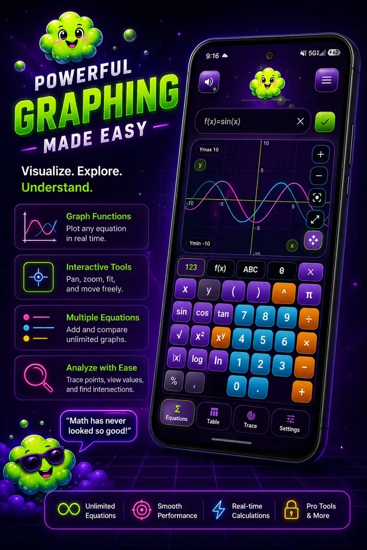 Flatulator graphing screen with plotted expression controls