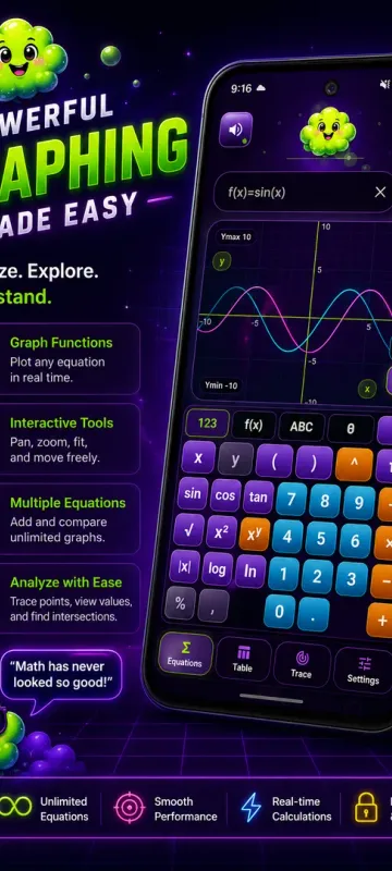Flatulator graphing tools screenshot
